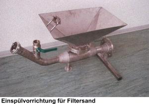 Einsp�lvorrichtung f�r Filtersand